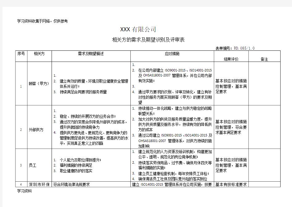 相关方的需求及期望识别及评审表78247