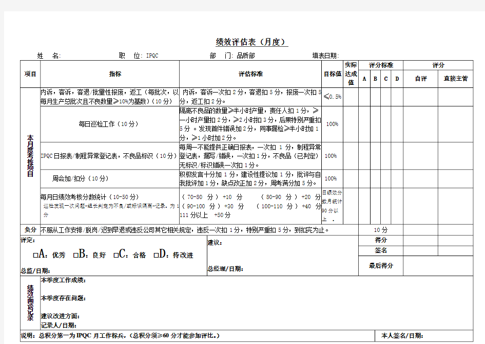 IPQC绩效评估表