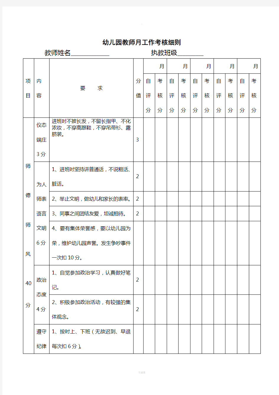 幼儿园教师月工作考核细则(1)