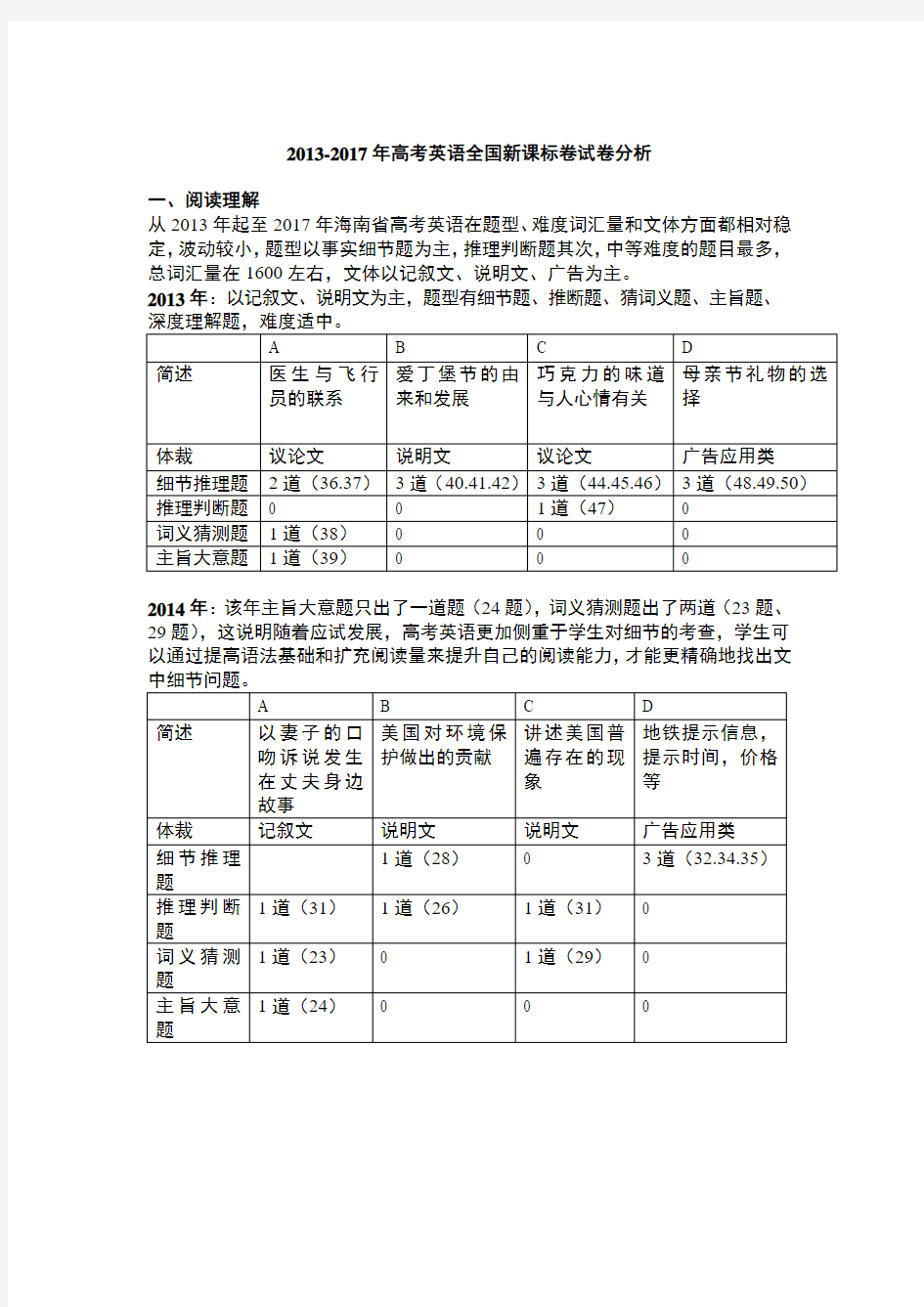 2013-2017年高考英语全国新课标卷试卷分析