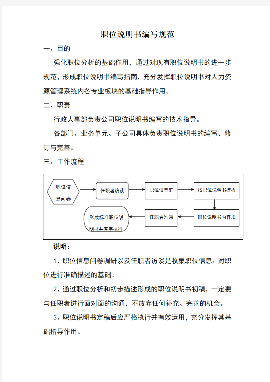 职位说明书编写规范