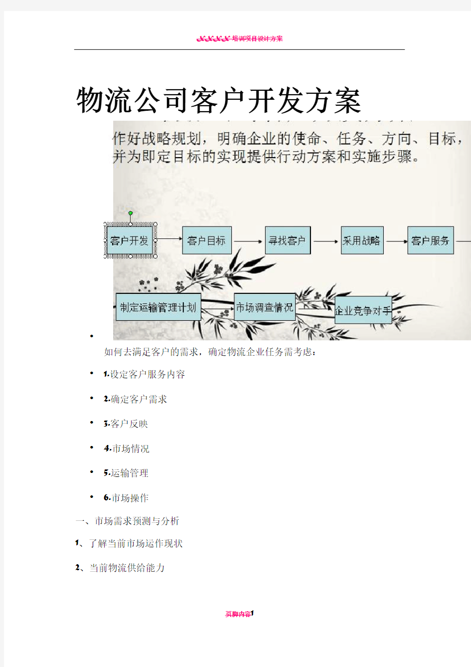 物流公司客户开发方案