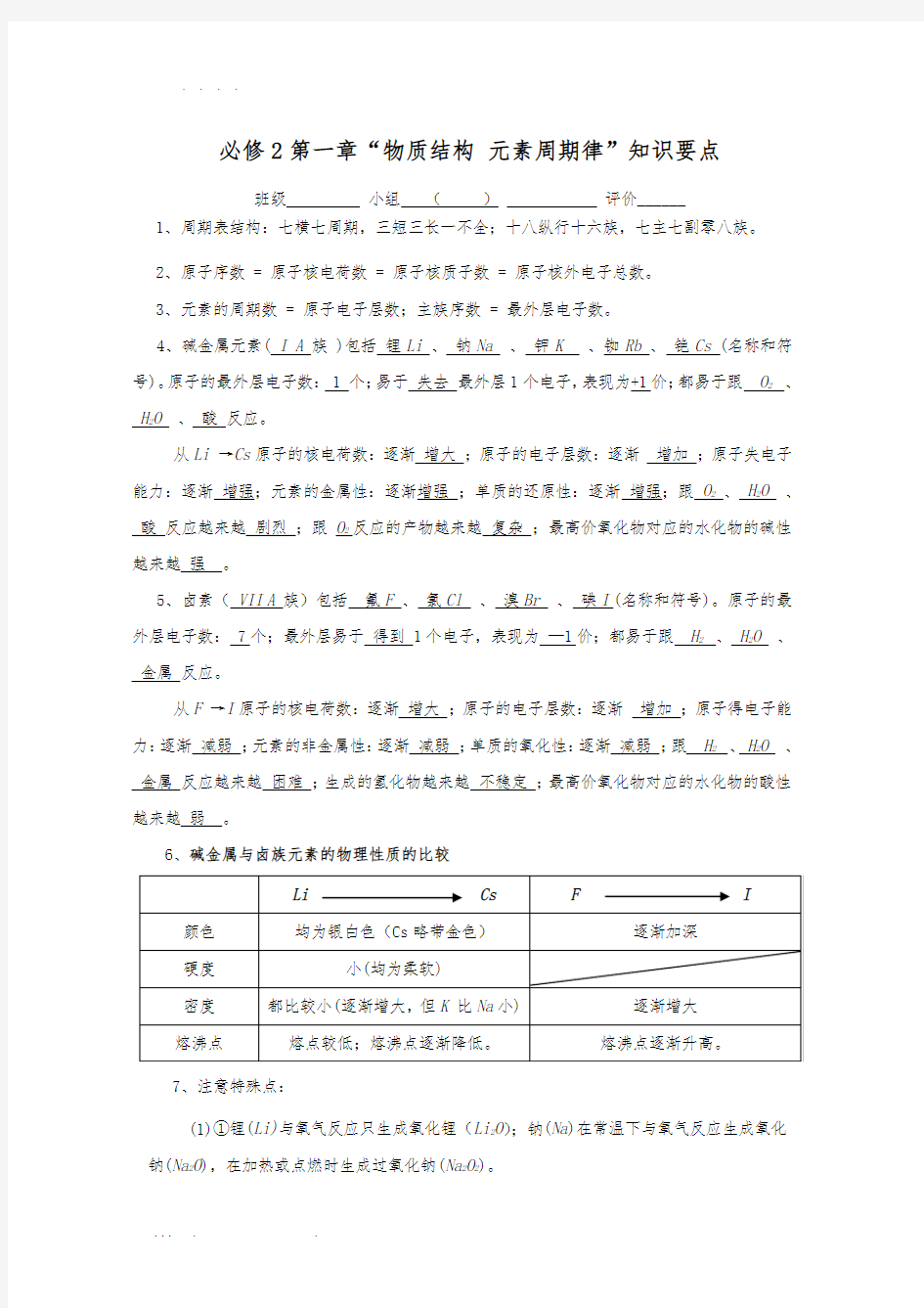 必修2第一章-知识要点说明