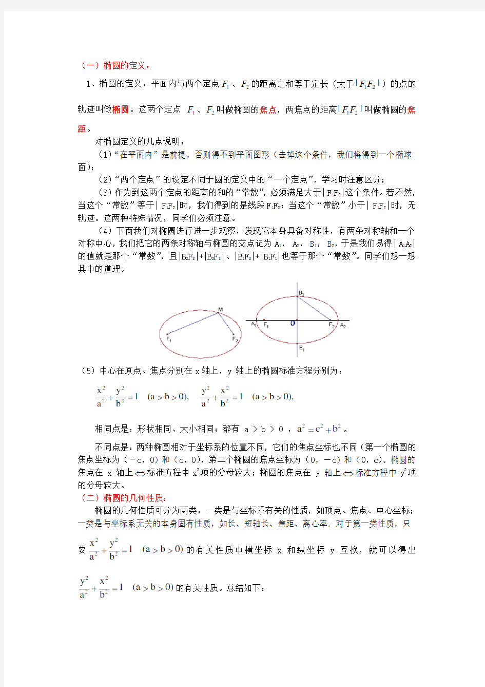 椭圆的几何性质知识点归纳及典型例题及练习(付答案)