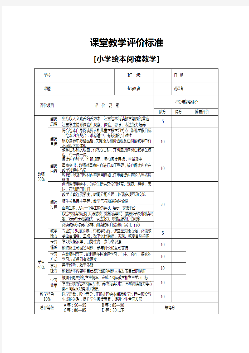 小学绘本阅读课堂教学评价标准表