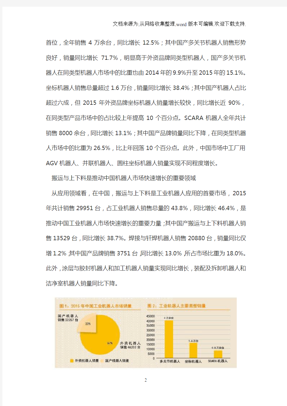 CRIA发布最新中国工业机器人产业市场报告