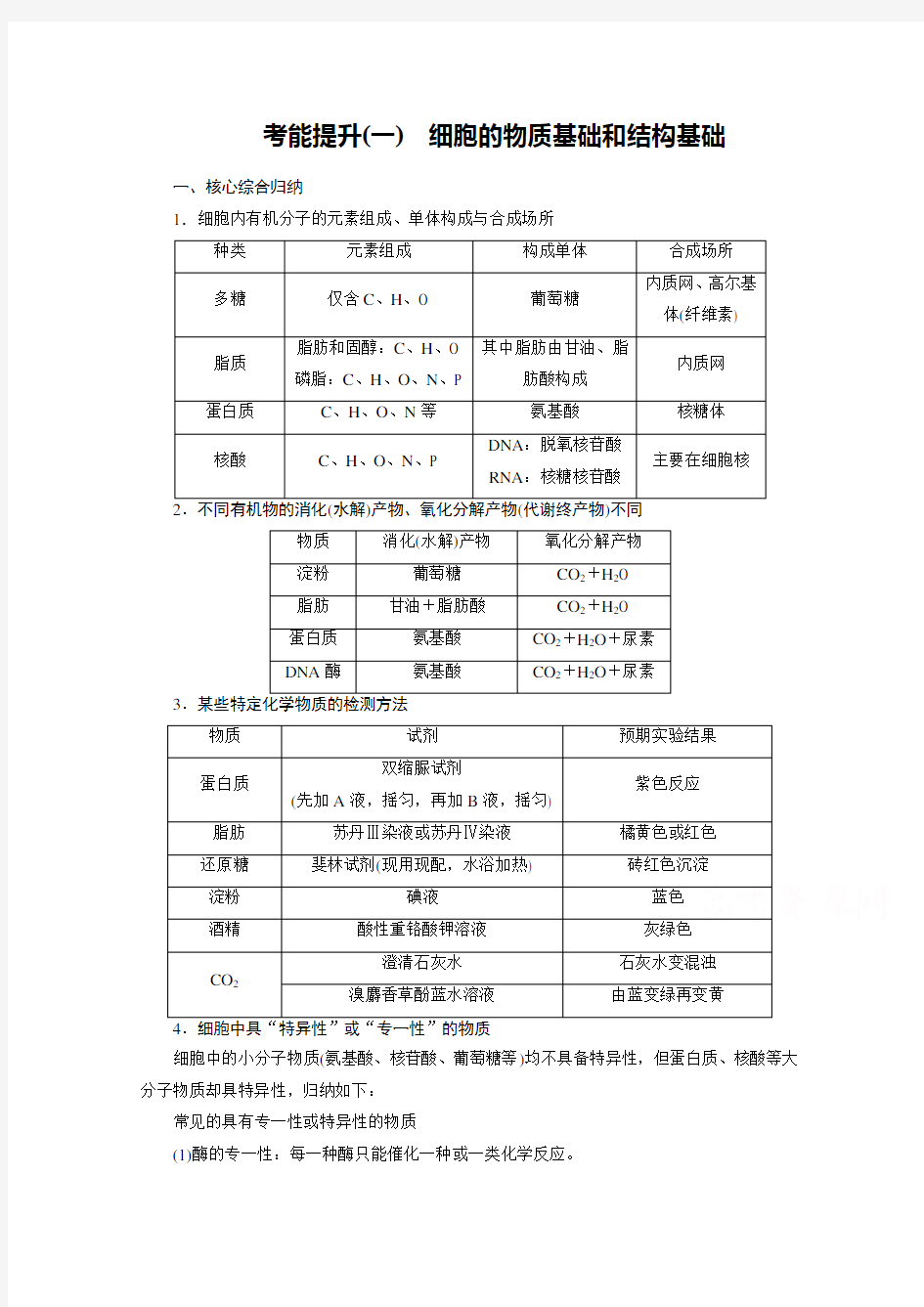 2021新高考生物人教版一轮复习讲义：考能提升(一) 细胞的物质基础和结构基础 (含答案)