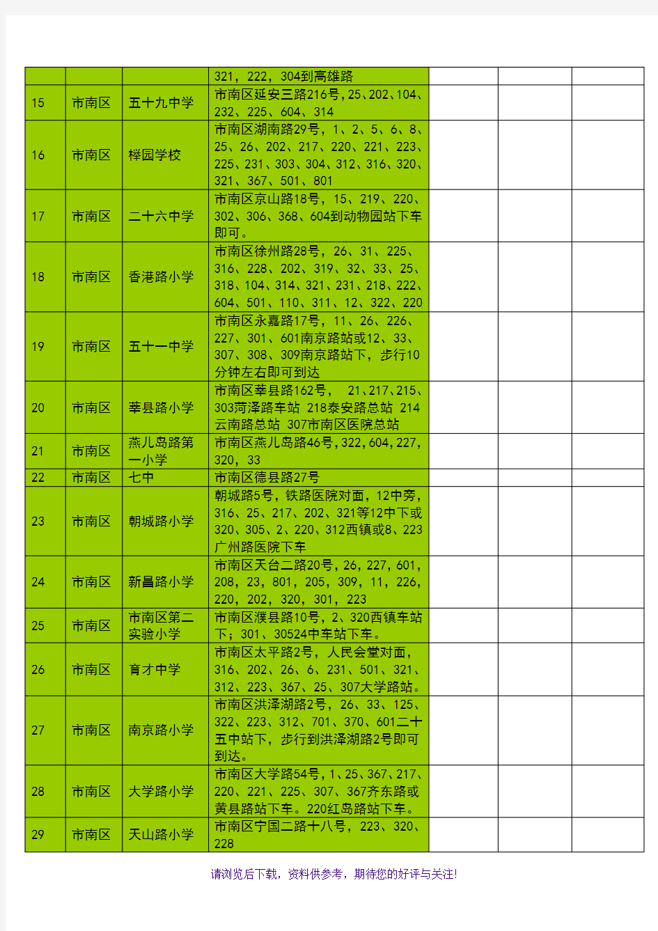 青岛中小学分布信息表