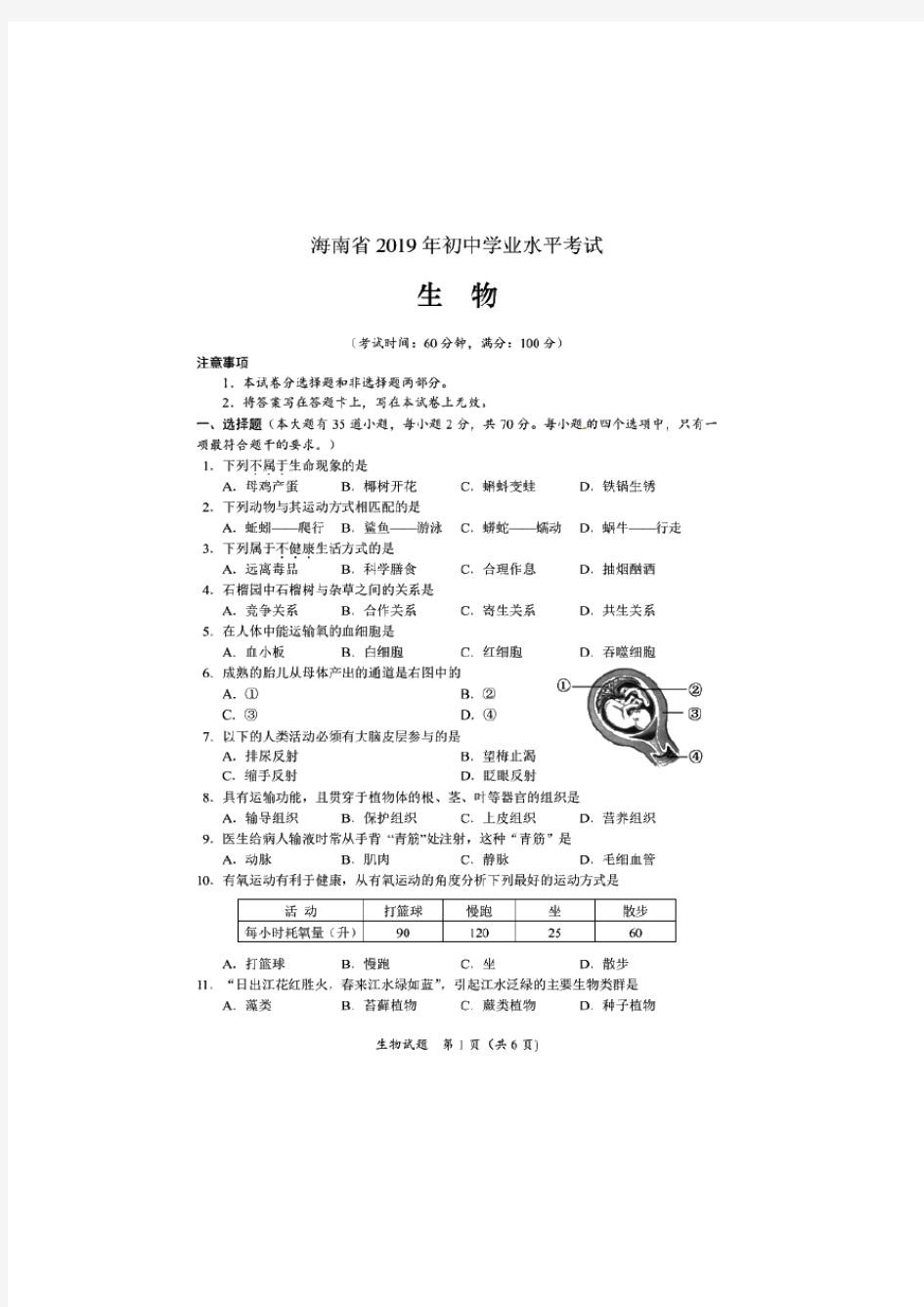 2019年海南省初中学业水平考试生物试题及答案