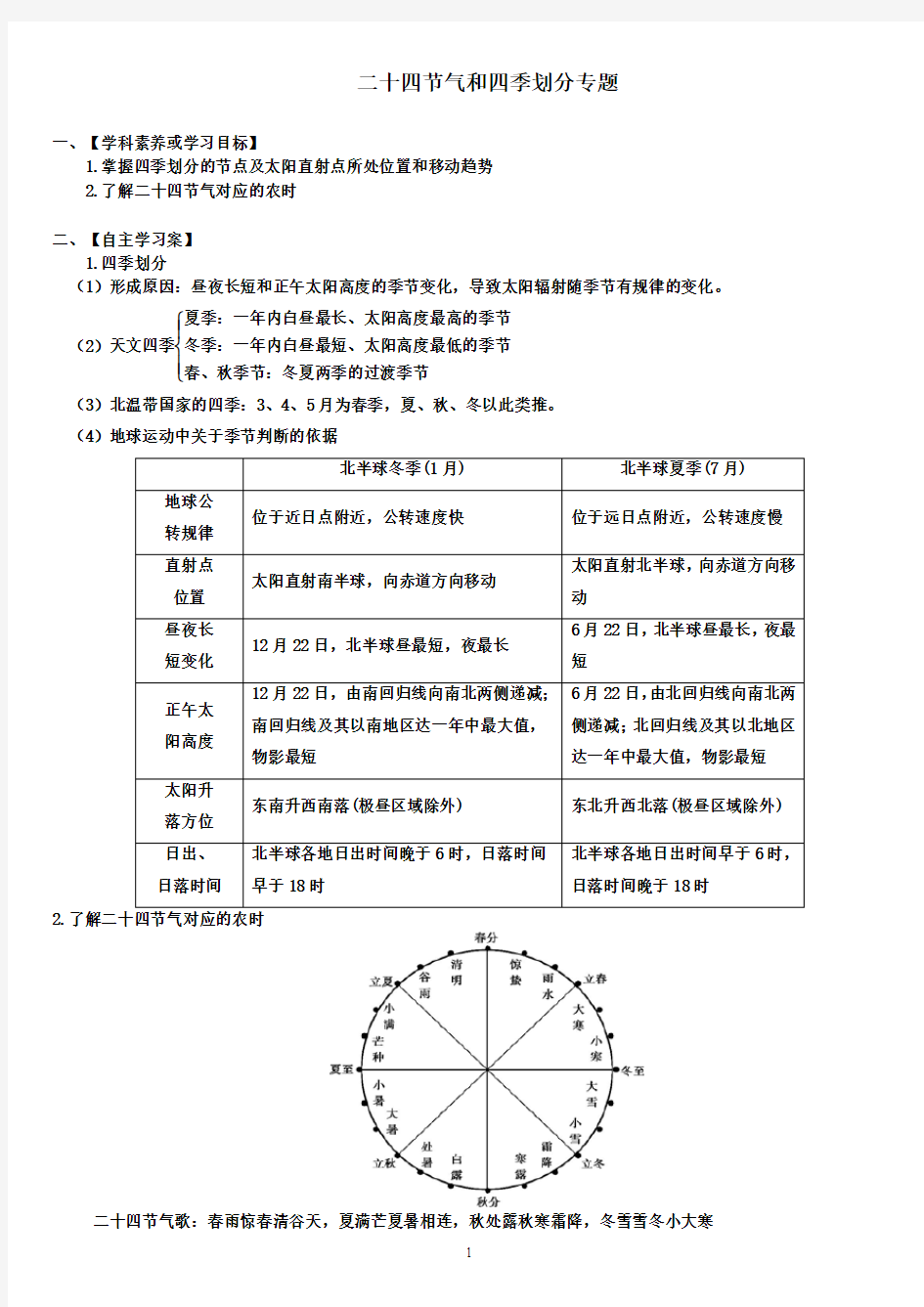 专题十二-二十四节气和四季划分