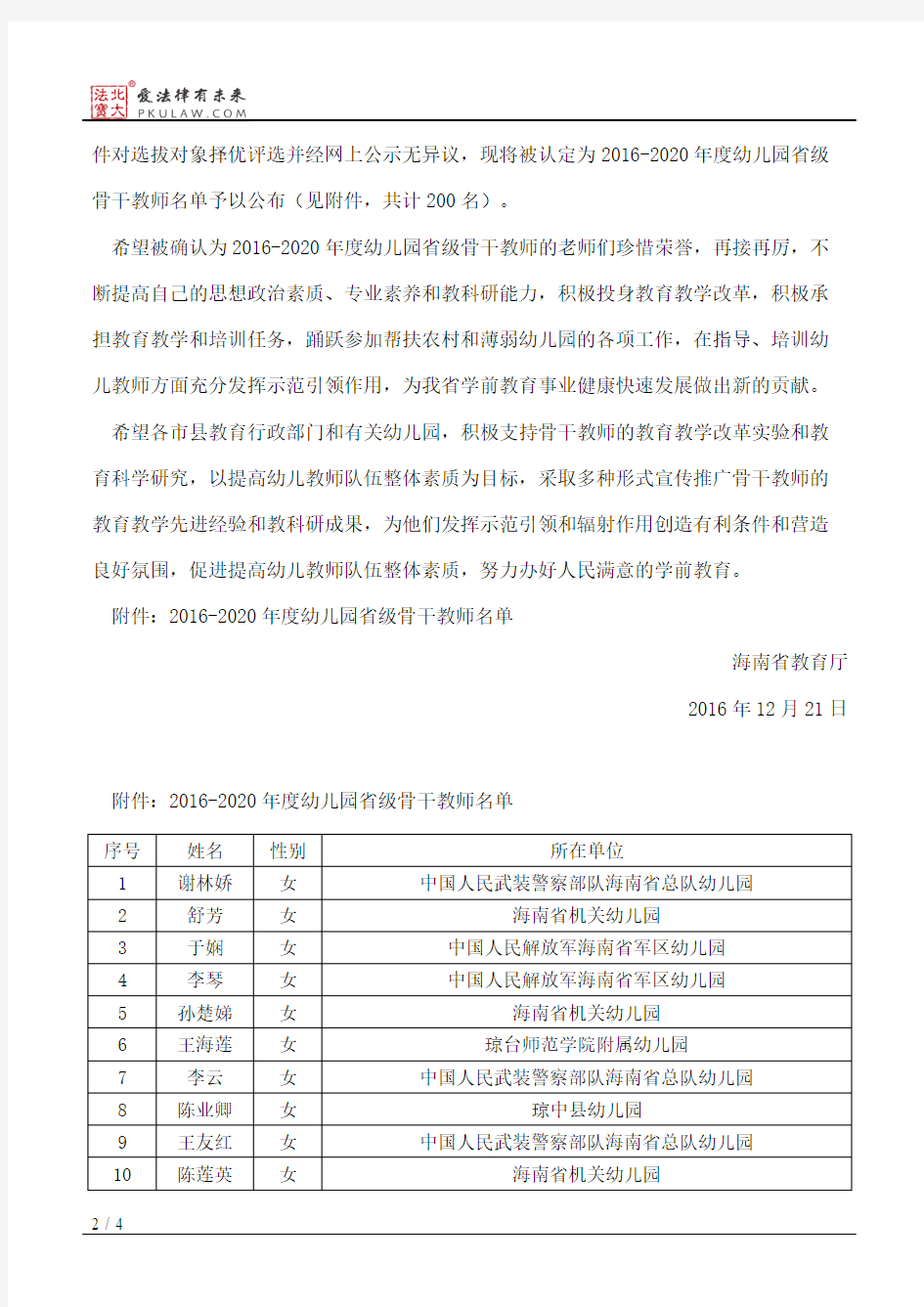 海南省教育厅关于公布2016—2020年度幼儿园省级骨干教师名单的通知