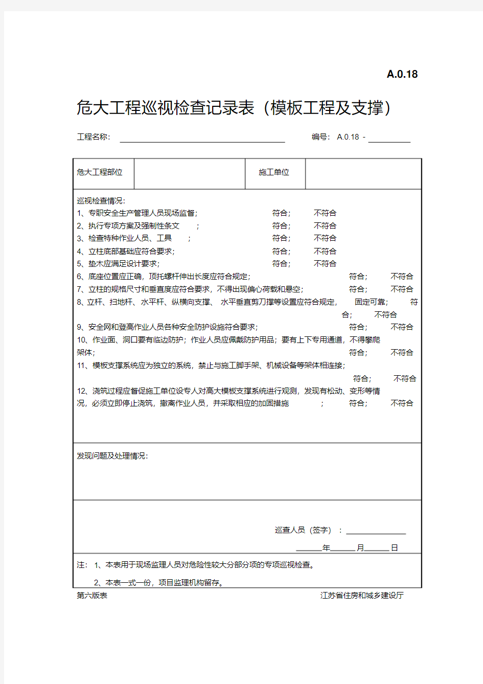 危大工程模板工程与支撑巡视检查记录