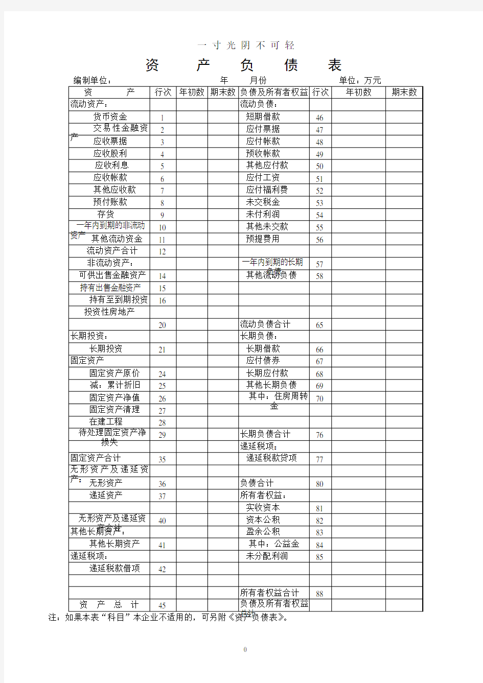 2014最新资产负债表表格下载.doc