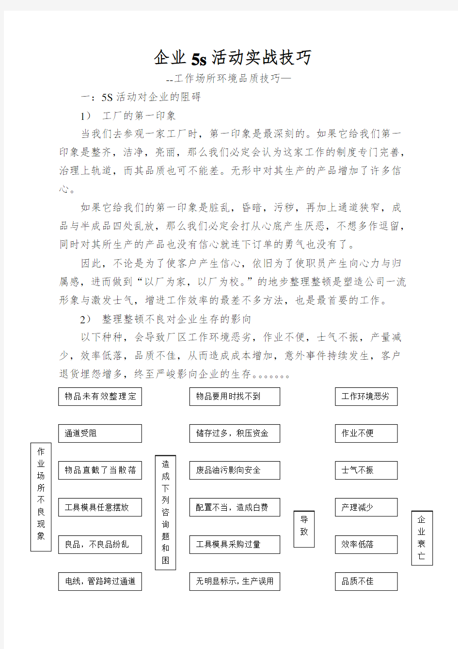 企业5s活动实战技巧