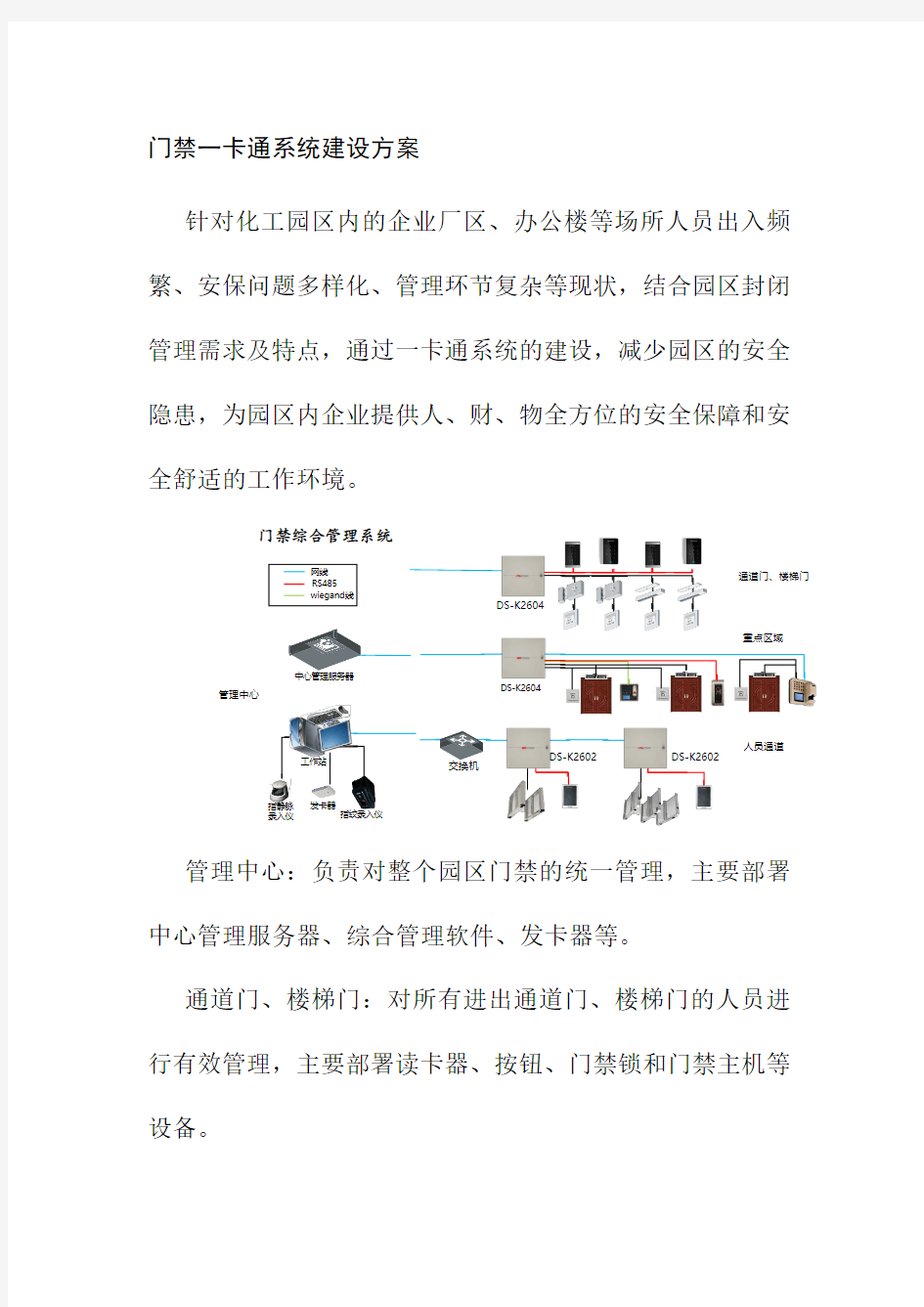 门禁一卡通系统建设方案