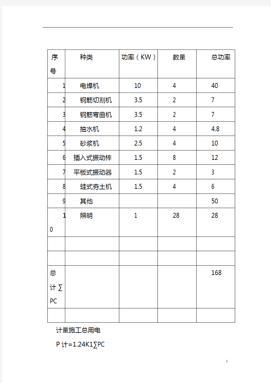 临时用电用水专项施工方案