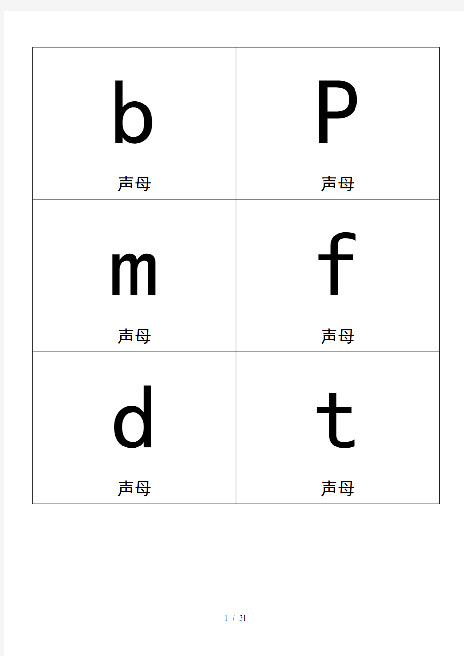 小学汉语拼音卡片(A4纸拼音卡片)