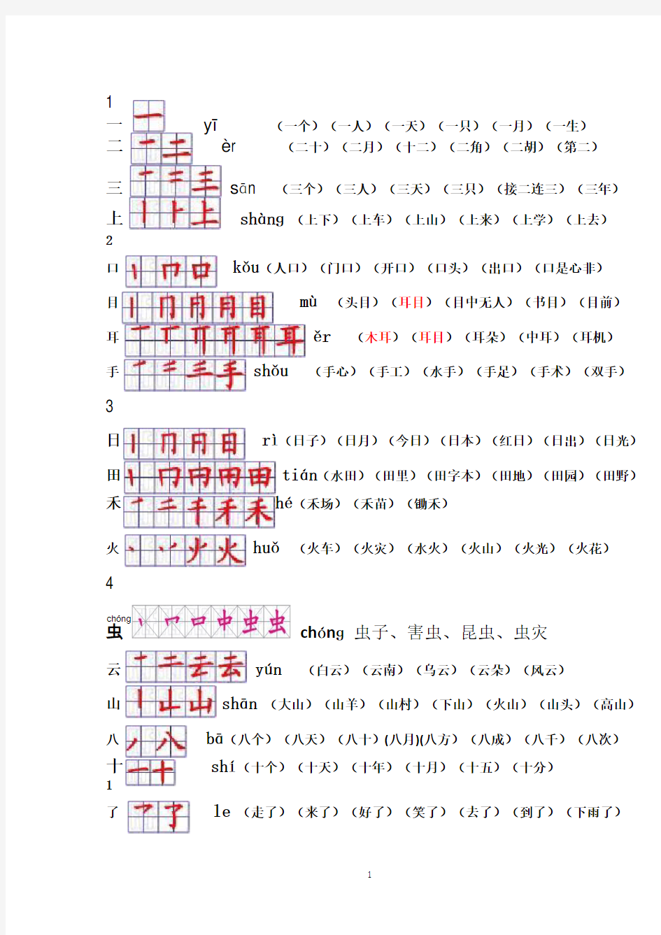 新人教版一年级上册写字表笔顺及组词(整理完)