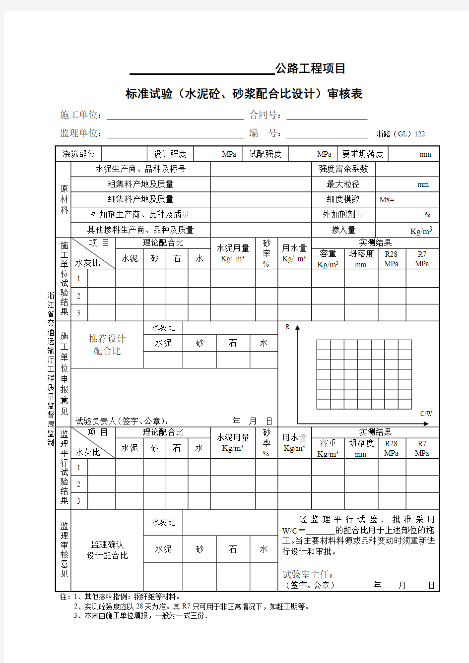 GL122标准试验(水泥砼(砂浆)配合比设计)审核表