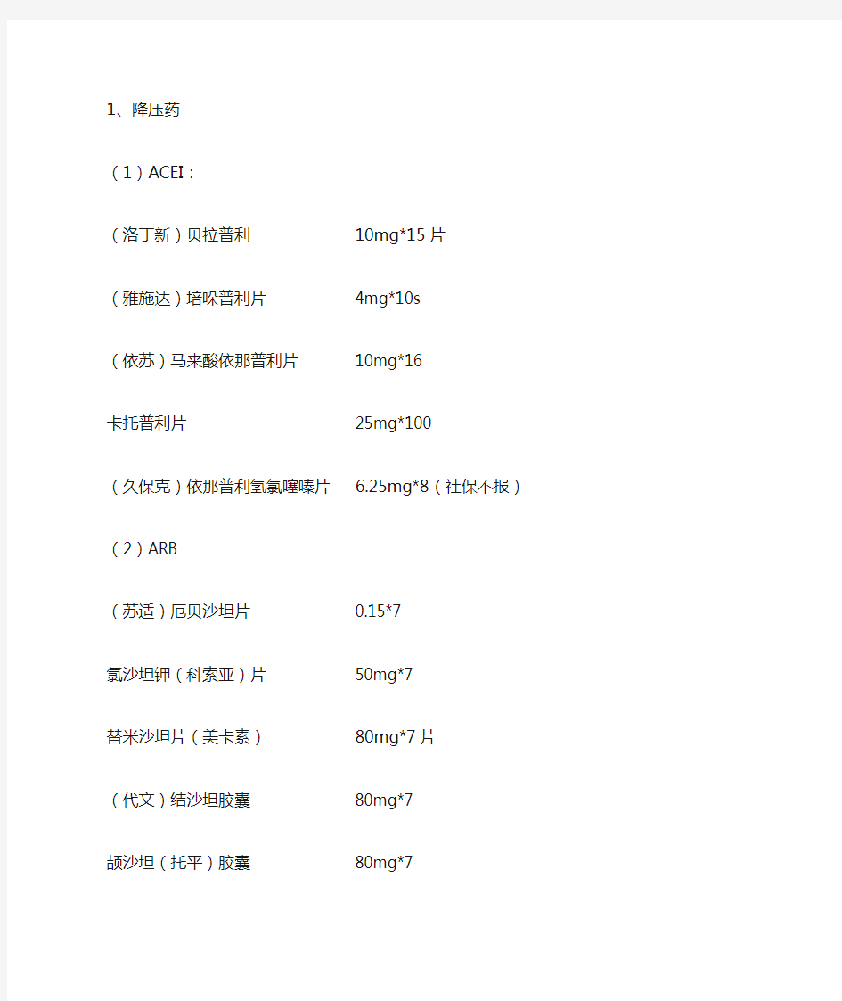 心脏病常用药资料