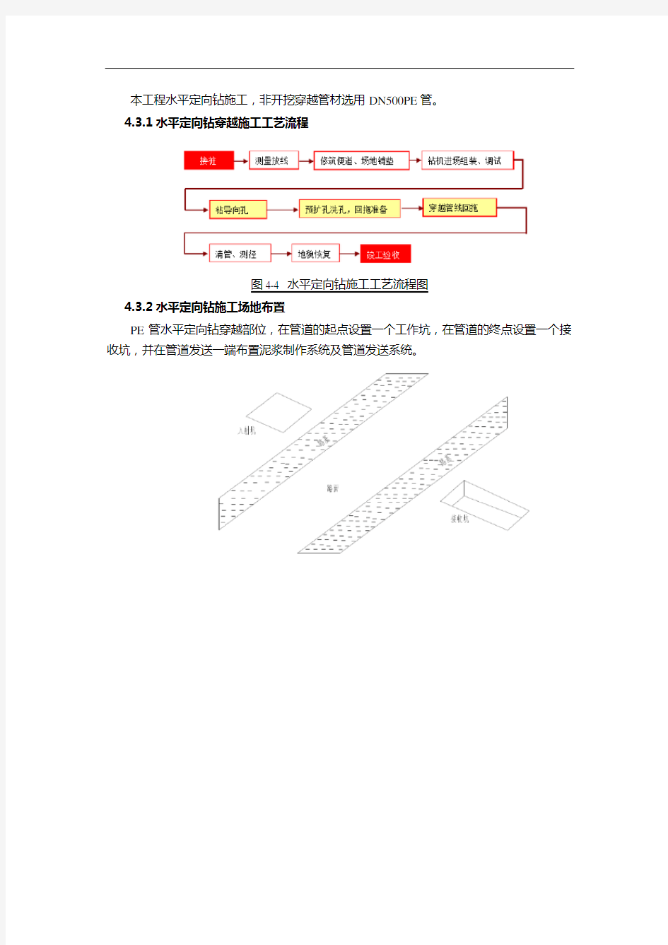 (完整版)水平定向钻施工方法