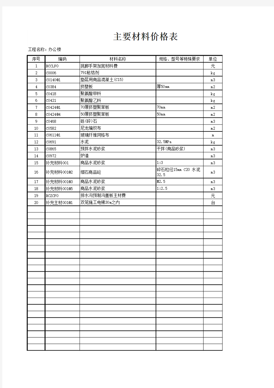 工程建设主要材料价格表