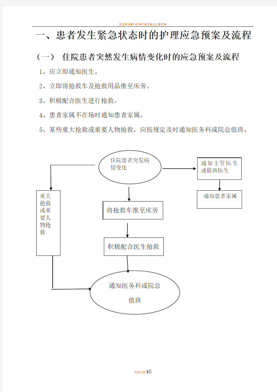 护理应急预案及流程