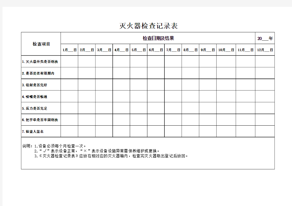 灭火器定期检查记录表