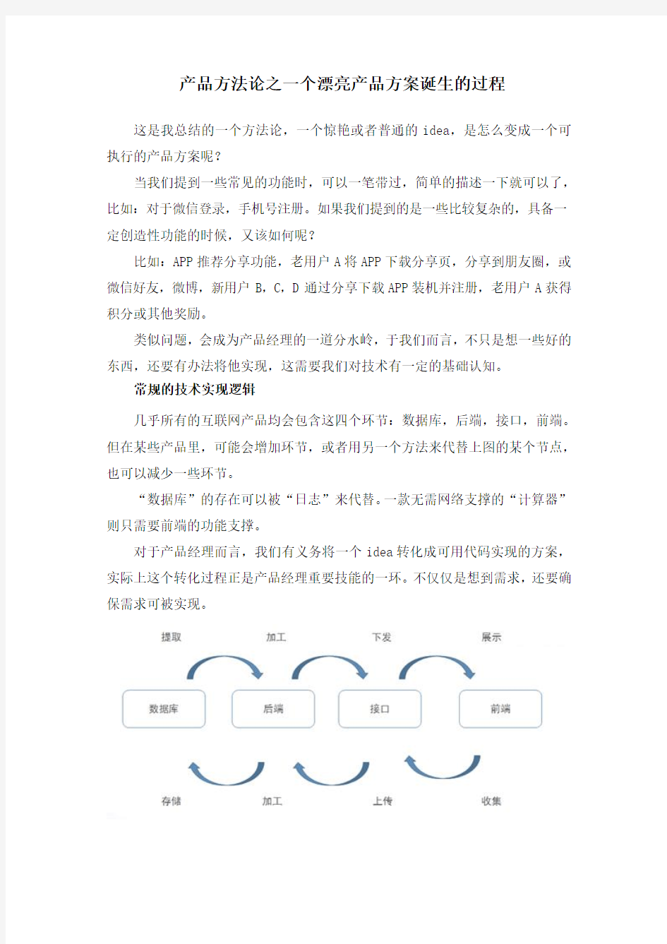 产品经理需求分析实例