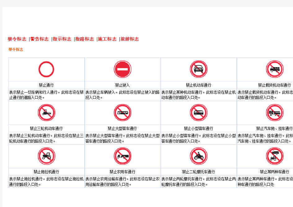 全国交通标志大全