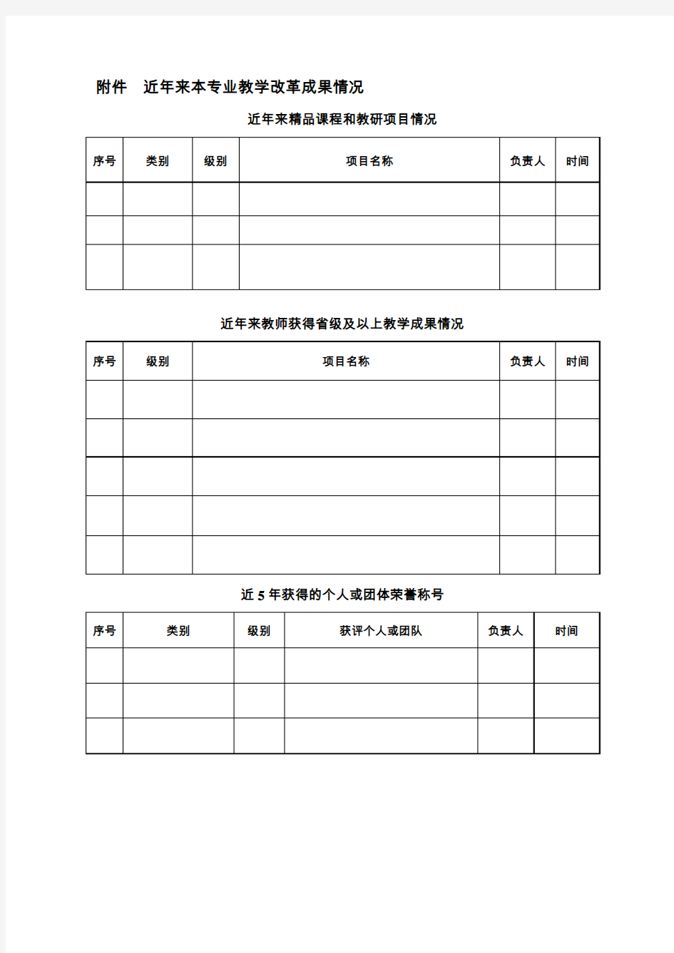 近年来本专业教学改革成果情况