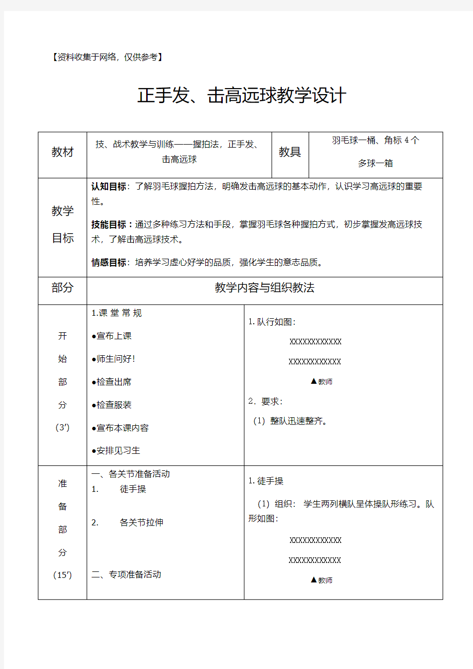 羽毛球正手发、击高远球教学设计