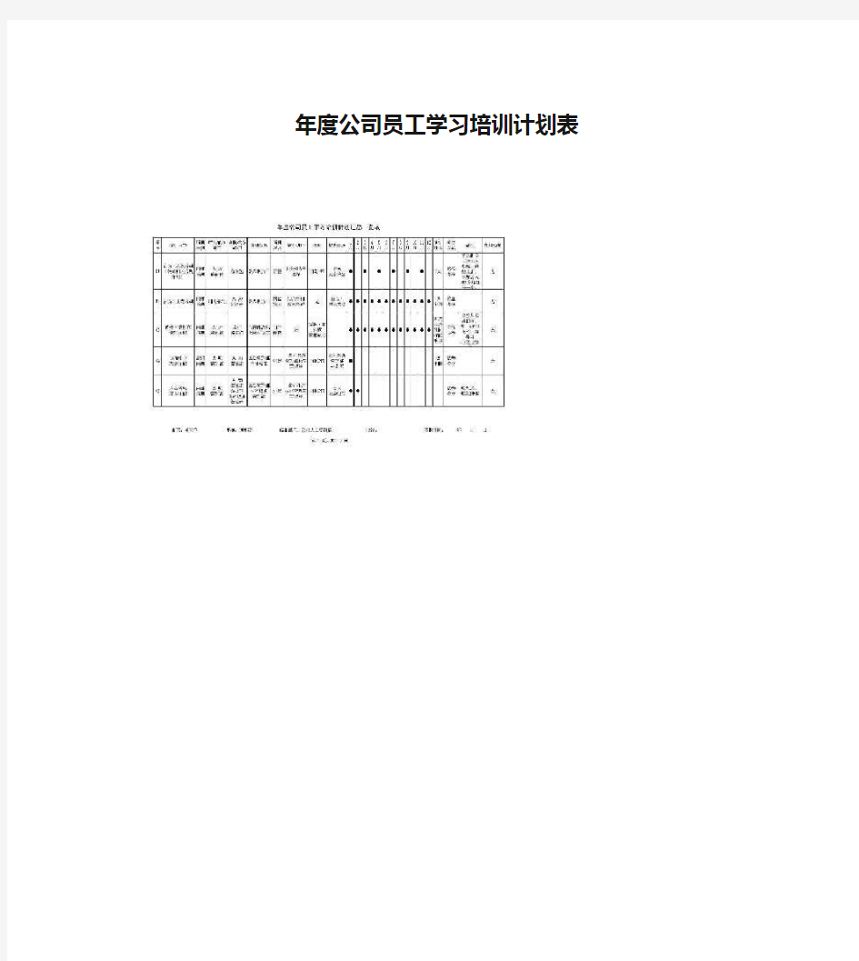 年度公司员工学习培训计划表