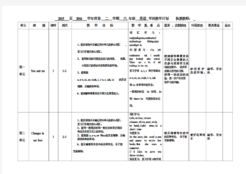 上海教育出版社六年级下英语教学计划