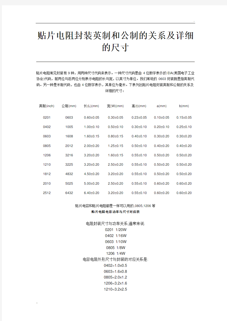 贴片电阻封装英制和公制的关系及详细的尺寸