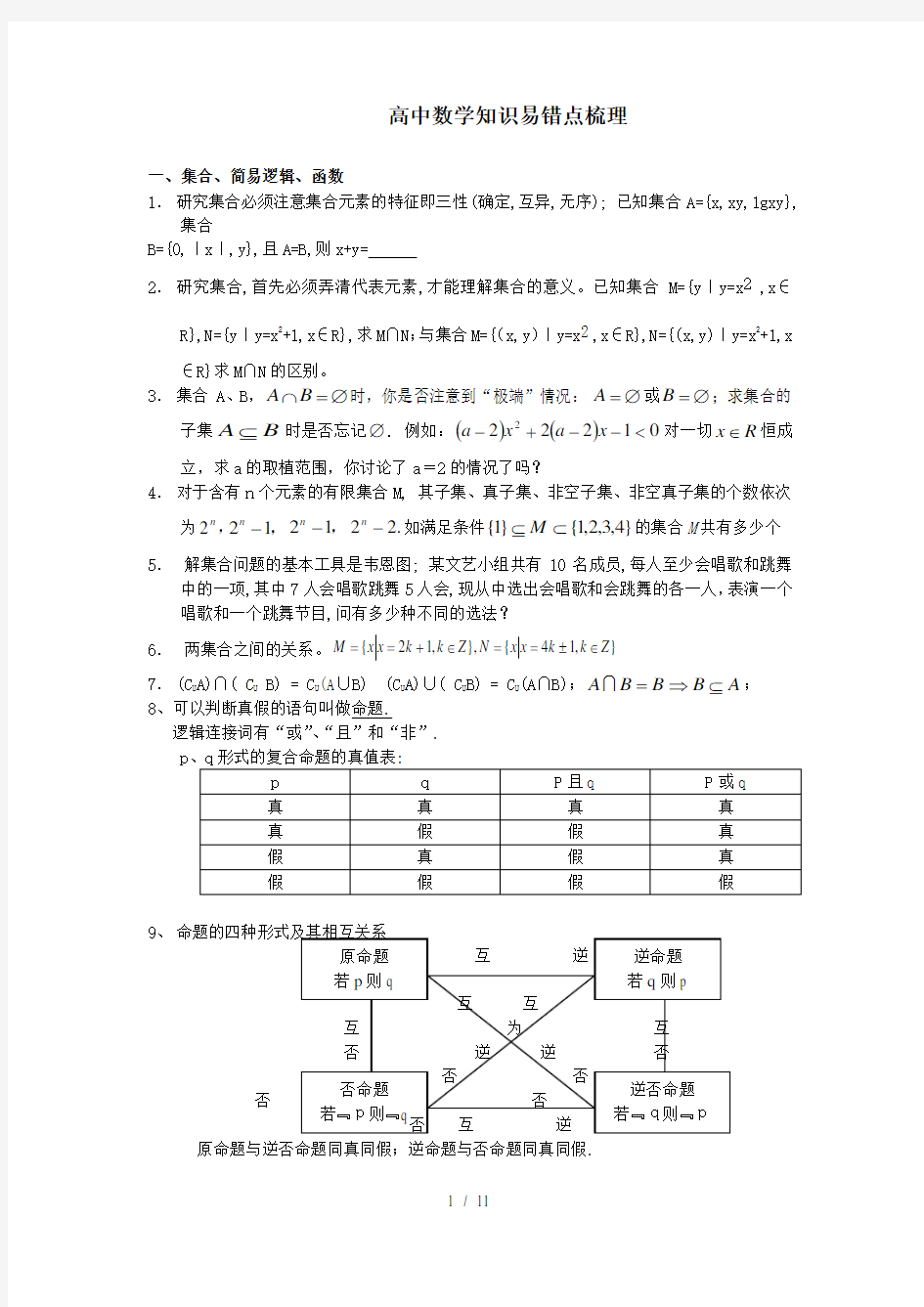 (完整版)高中数学易错重点知识点梳理