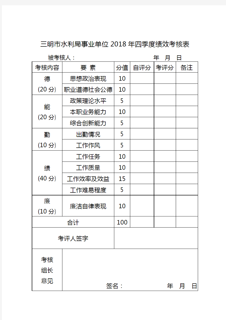 三明市水利局事业单位2018年四季度绩效考核表