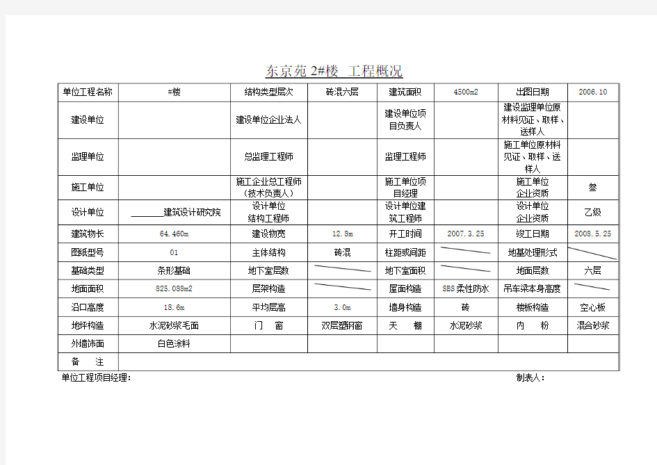 工程概况表填写示例