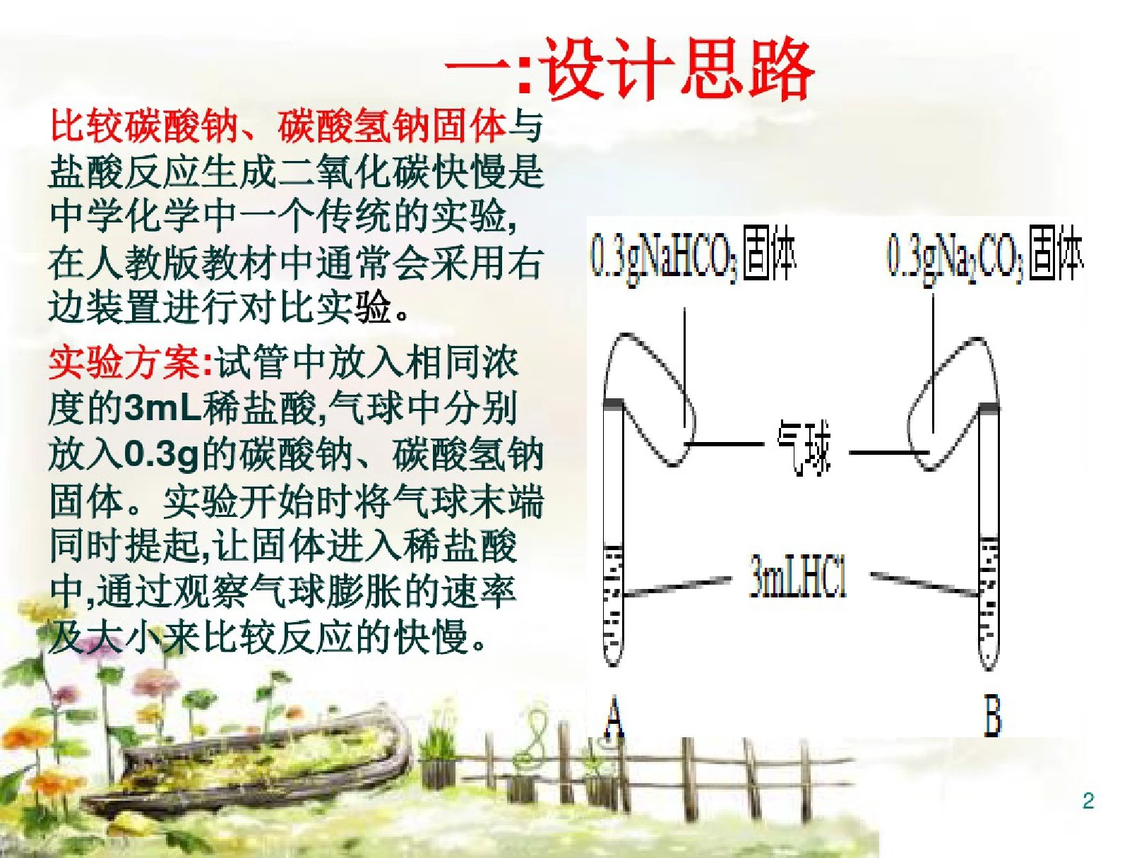 2018年中学化学创新实验说课大赛课件