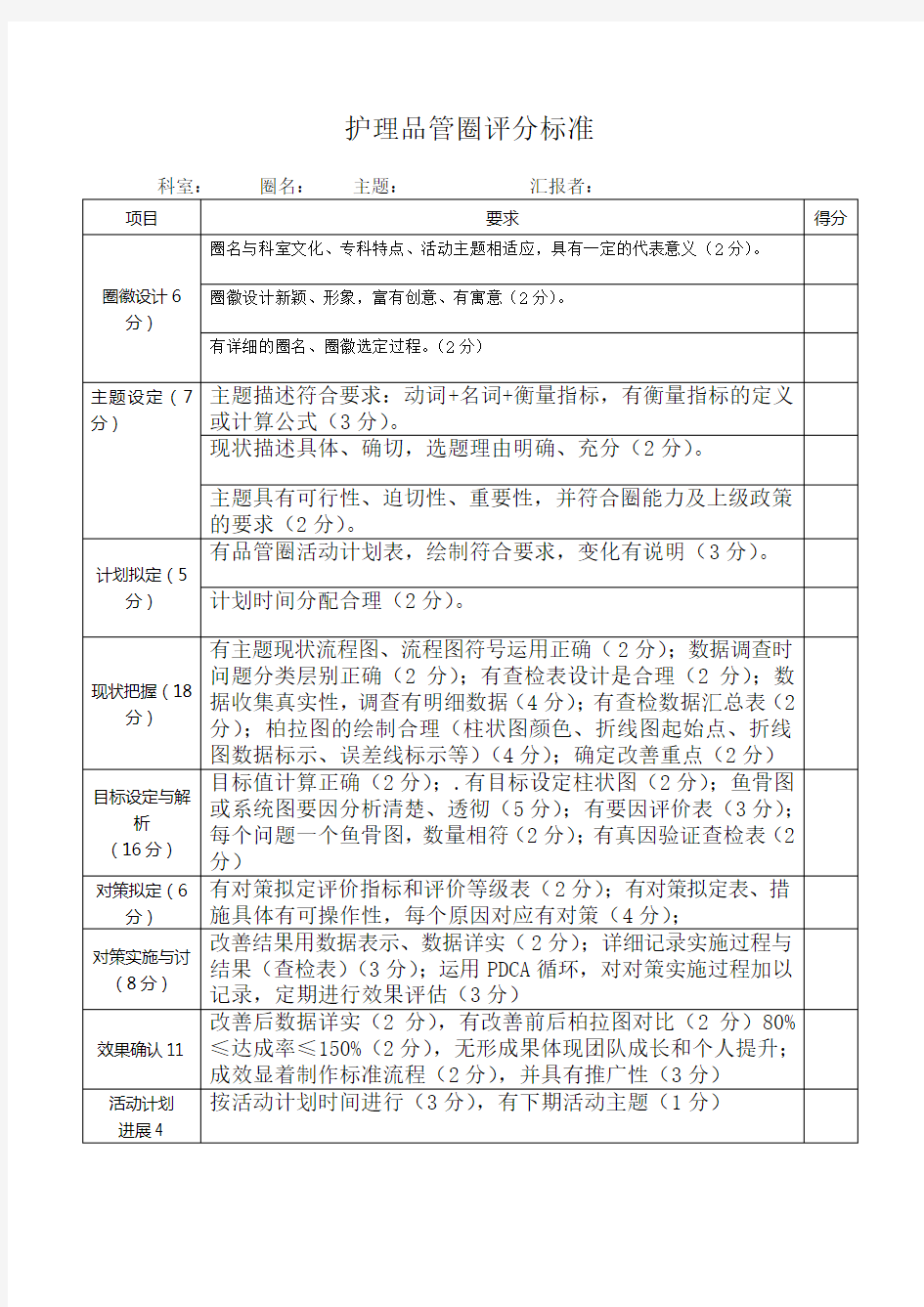 护理品管圈评分表