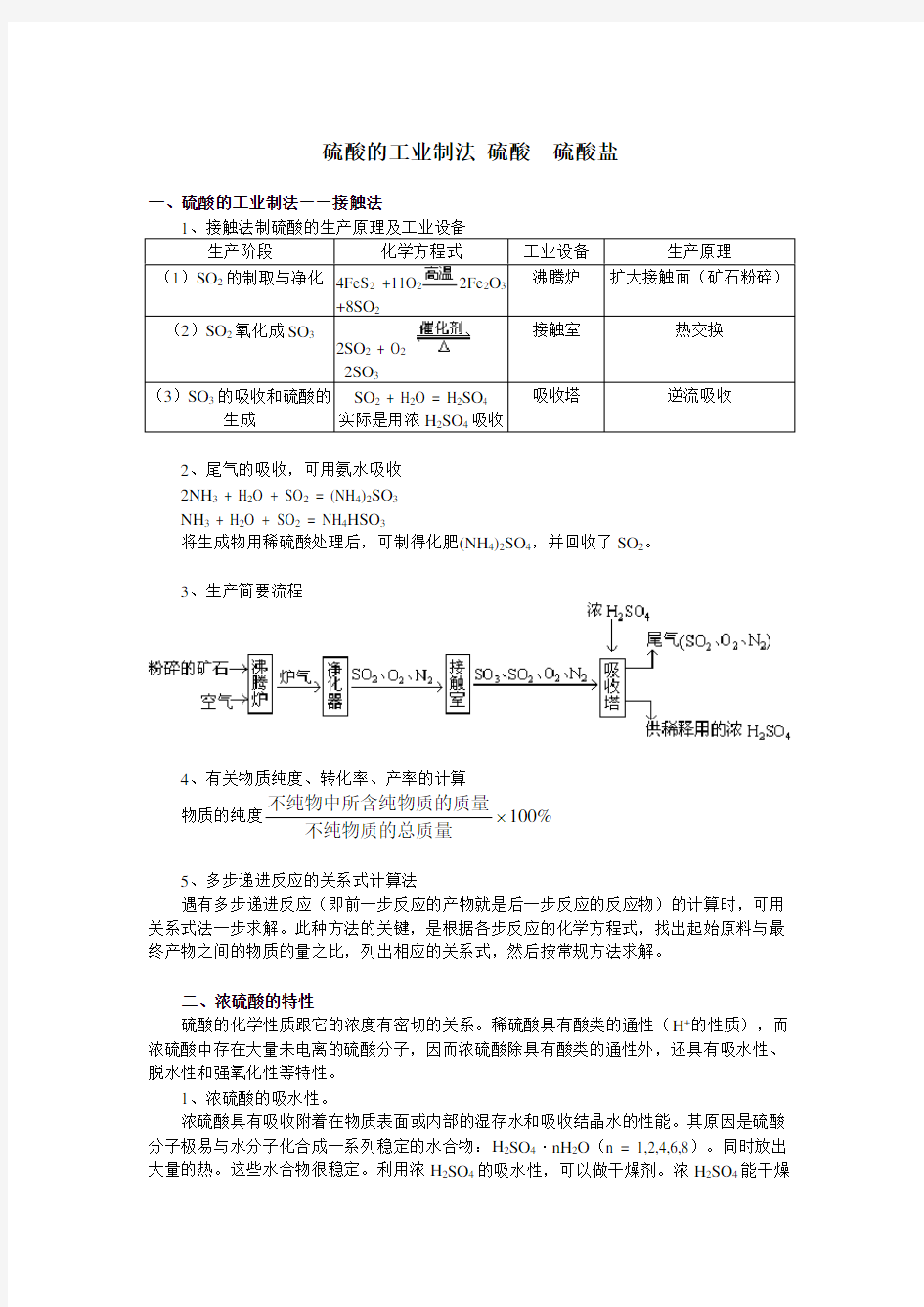 硫酸的工业制法