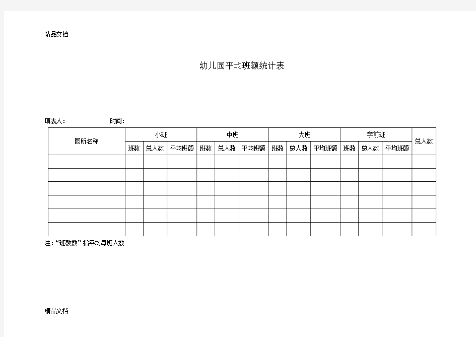 幼儿园平均班额统计表(汇编)