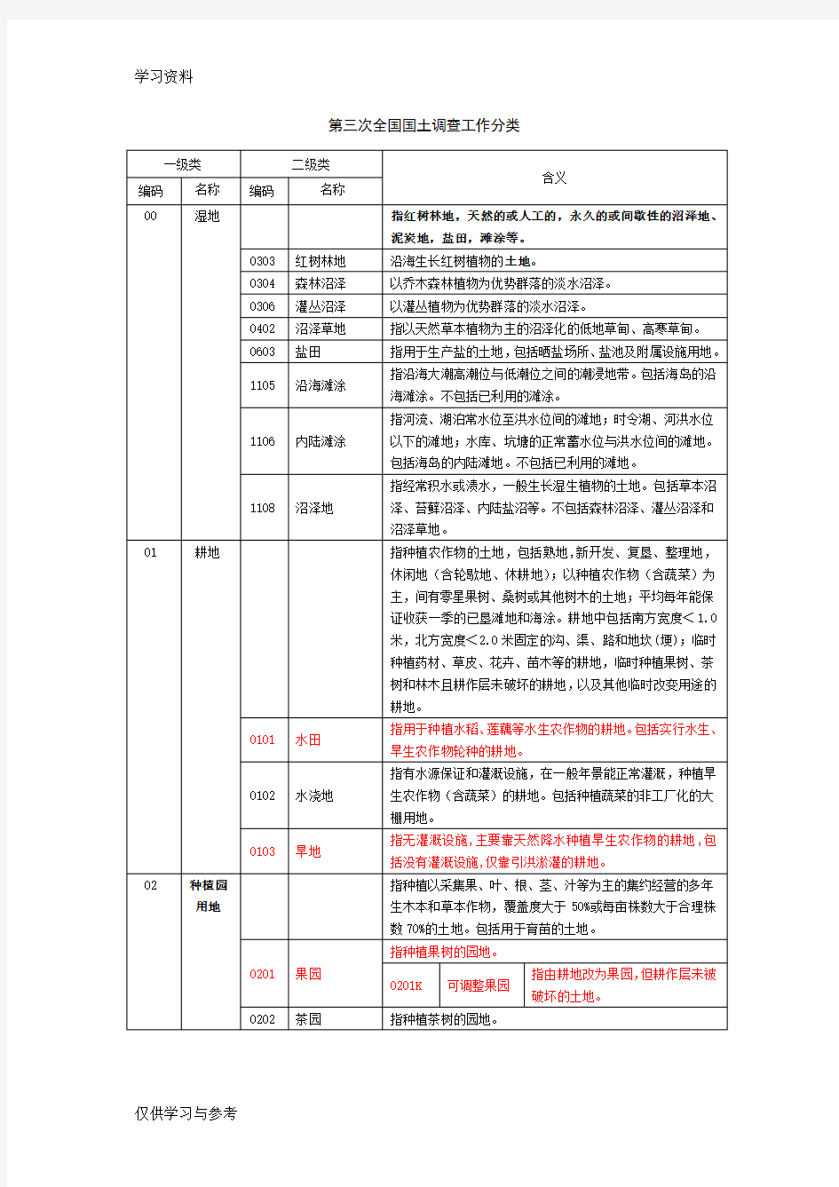 最新三调工作分类资料讲解