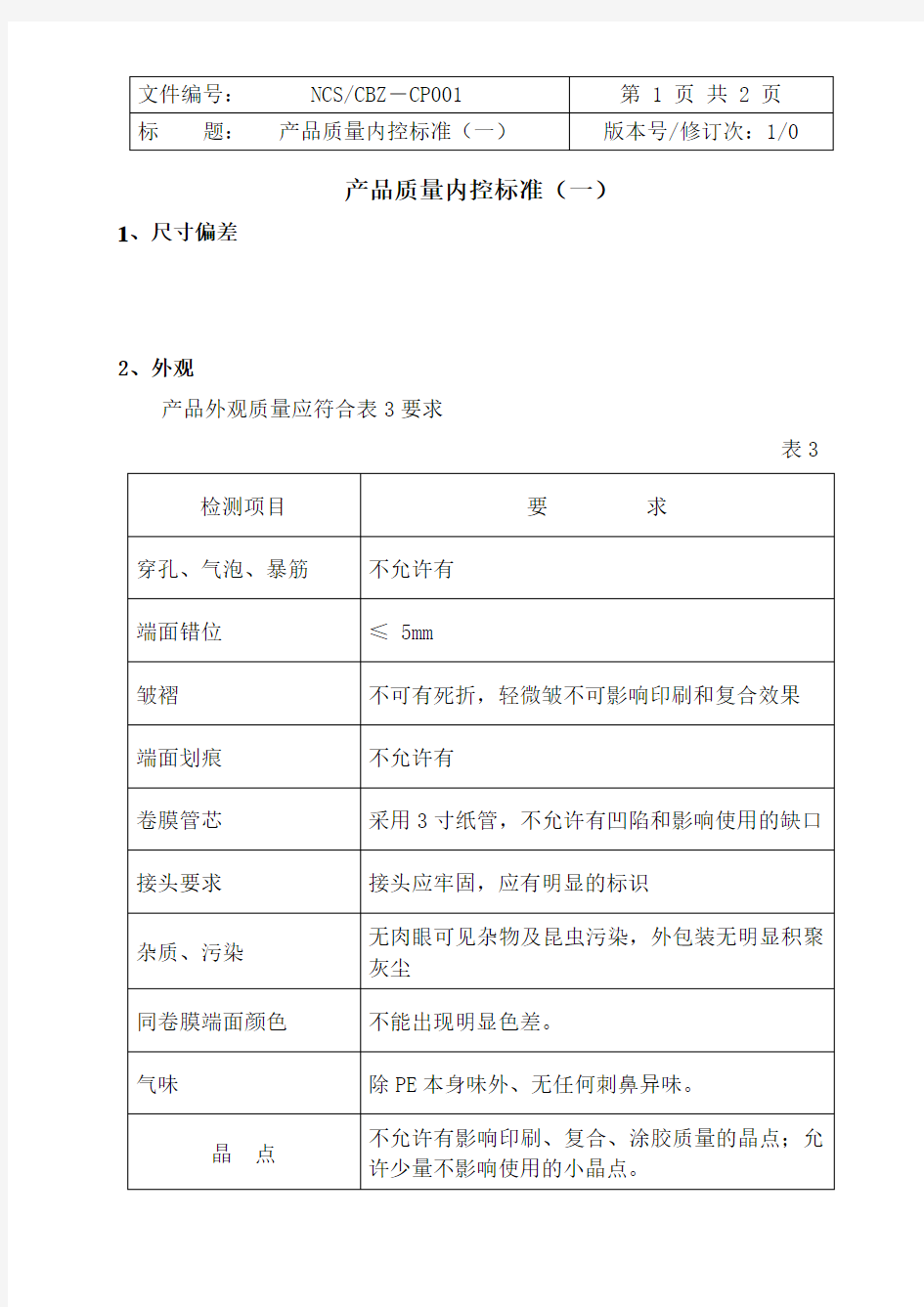 产品质量内控标准(一)