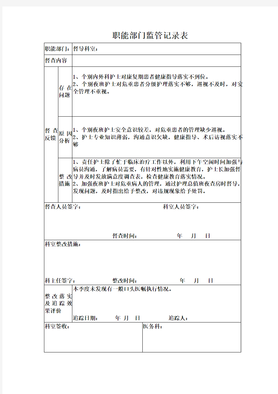 2018《护士条例》执行及制度落实情况检查总结