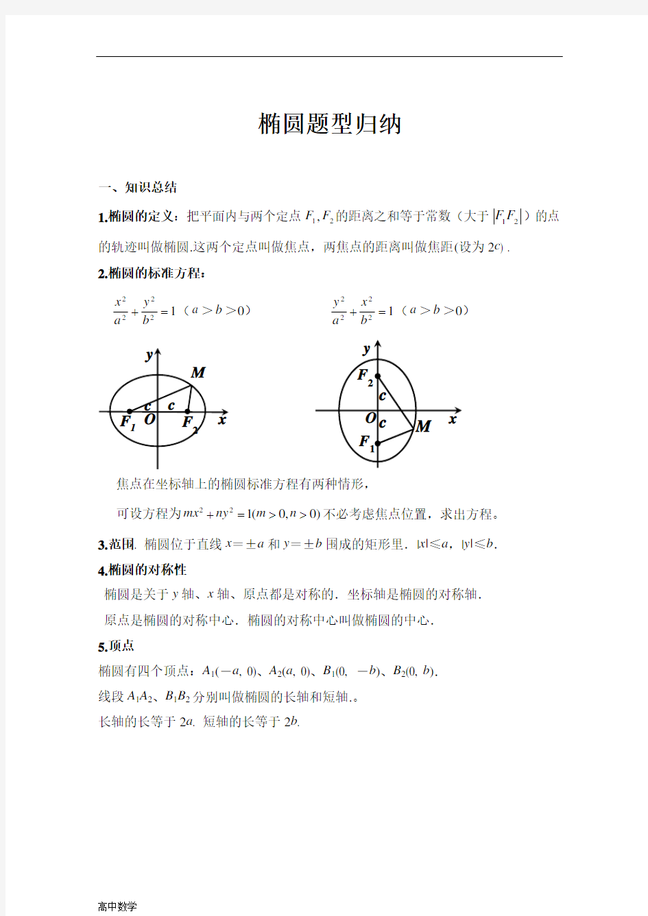 高中数学椭圆题型完美归纳(经典)