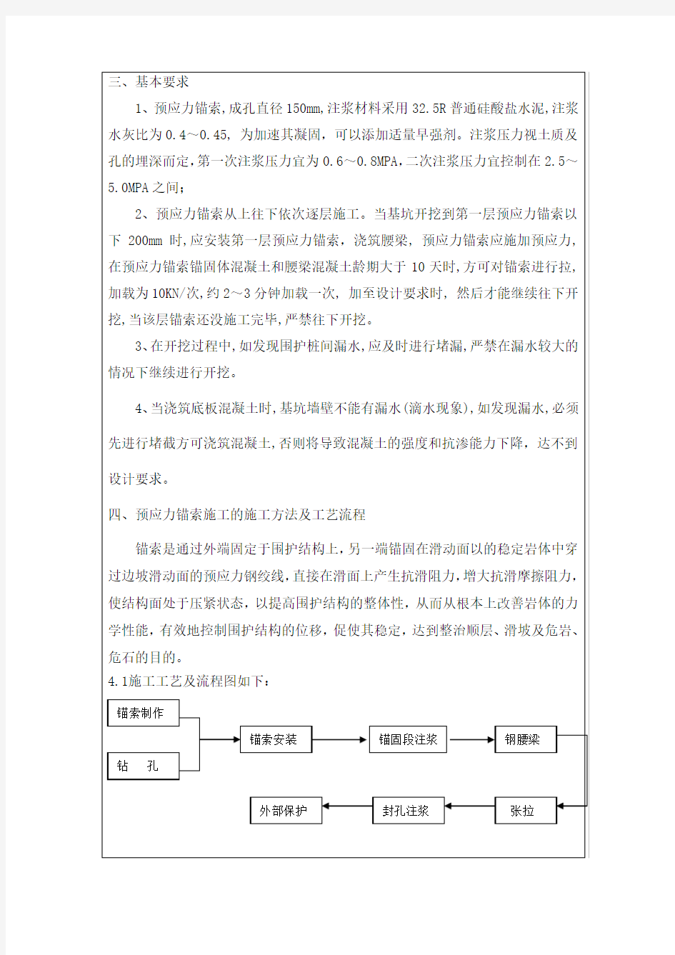 锚索施工技术交底大全