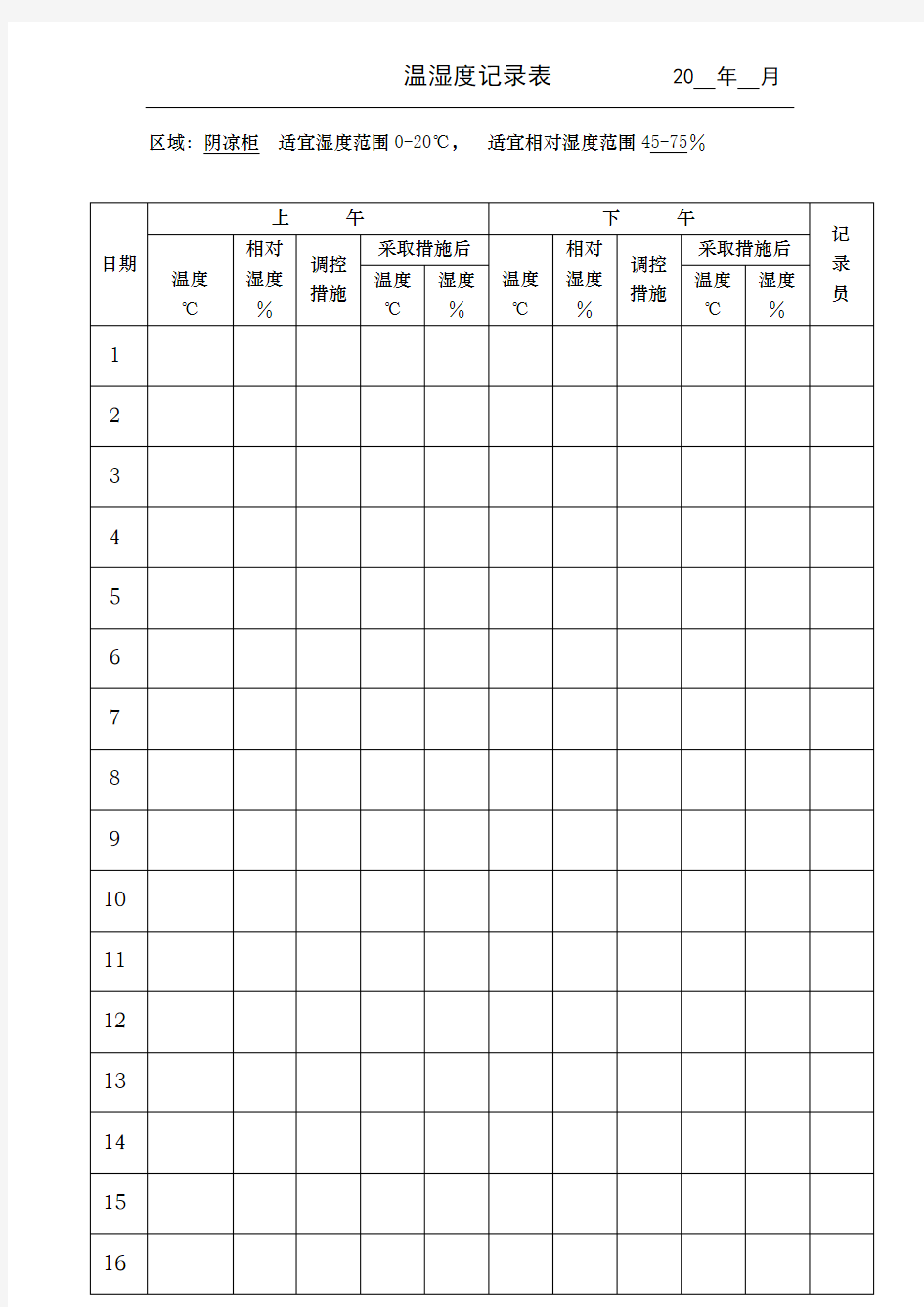 阴凉柜温湿度记录表20  年  月