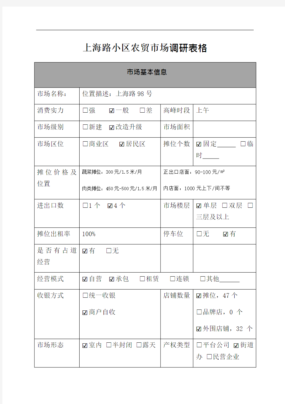上海路农贸市场市场调研表格