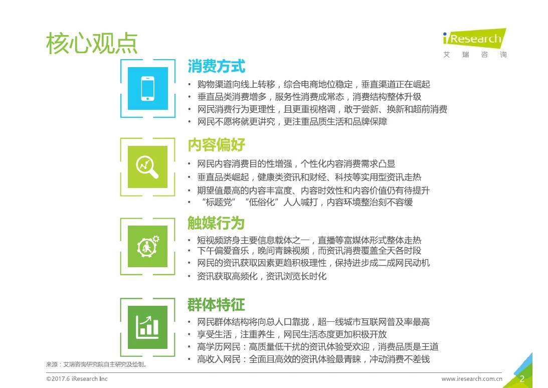 中国网民消费升级和内容升级洞察报告